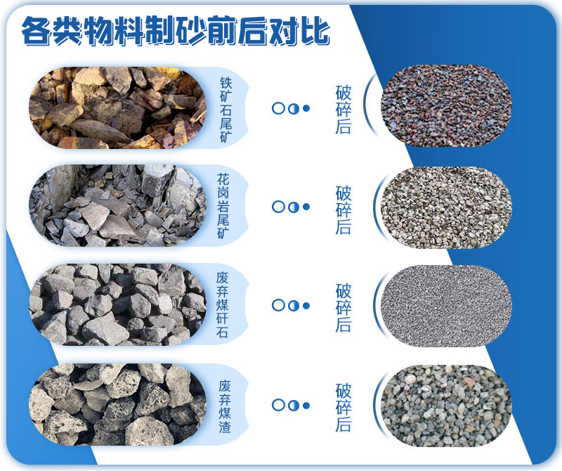 巩义澳洲5体育（中国）官方网站辊式制砂机生产厂家 制砂机厂家哪家好 对辊制砂机 液压对辊制砂机 