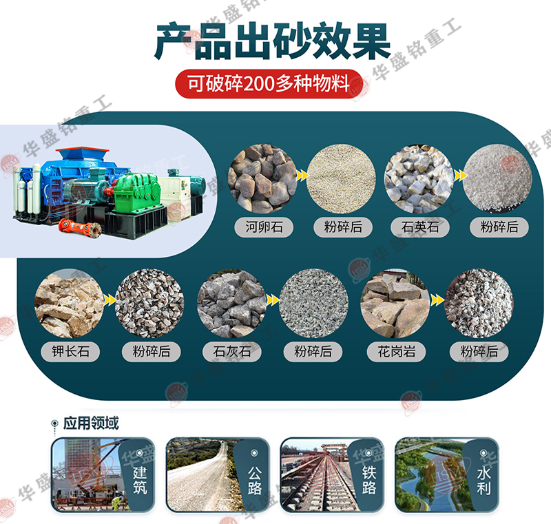 时产200对辊机 全液压对辊制砂机 1510型全液压对辊破碎机 澳洲5体育（中国）官方网站全自动数控液压对辊制砂机